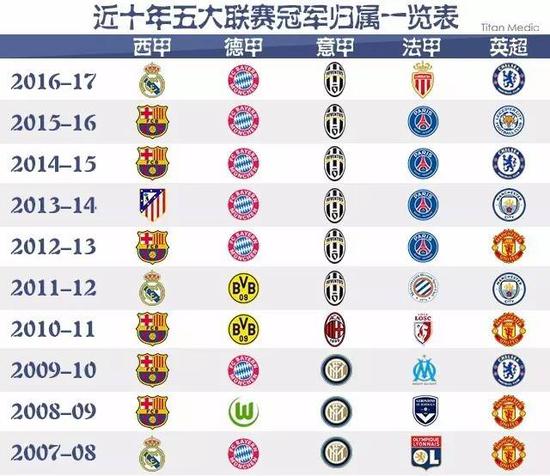 理解并合理